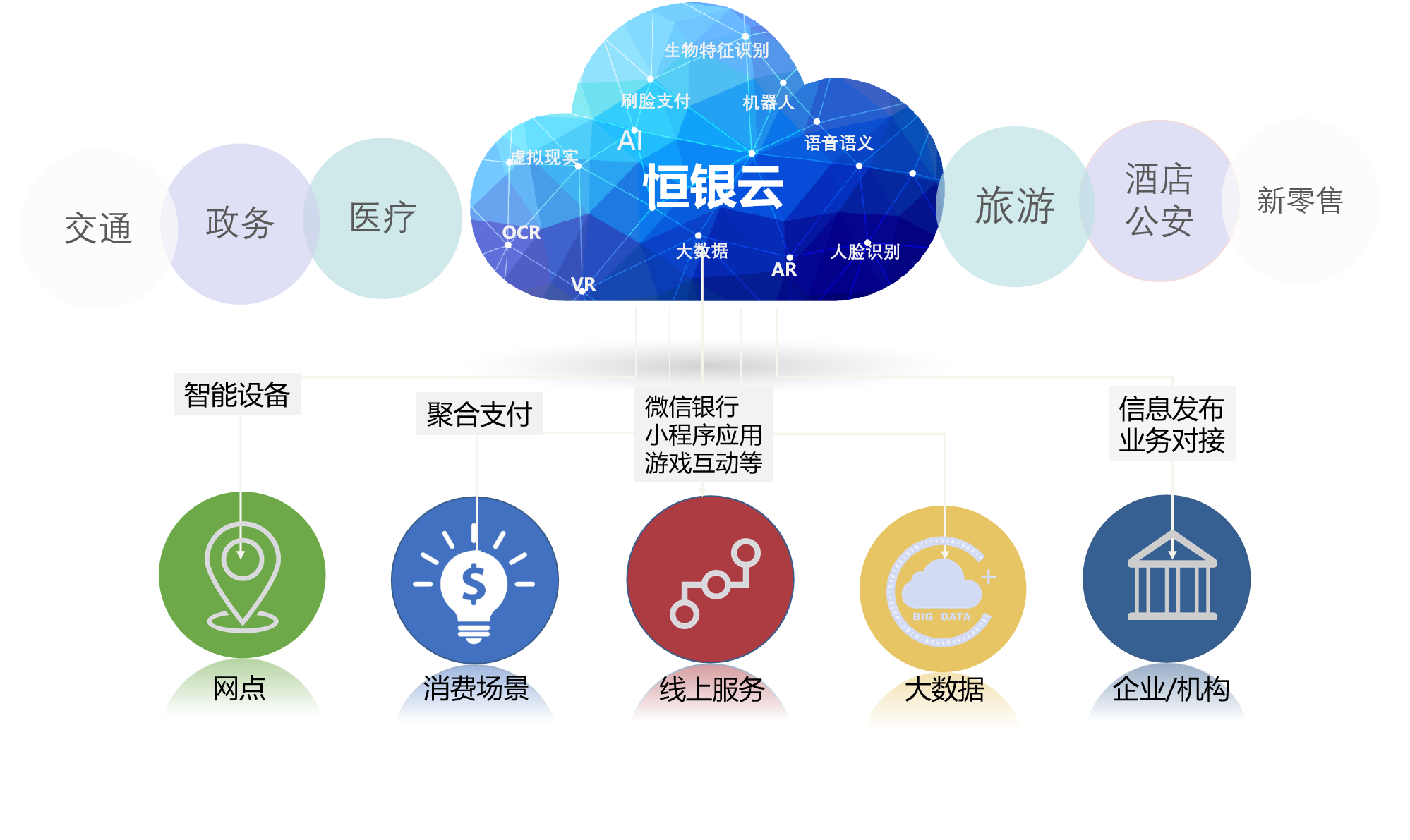 1603864777115402.png 必一运动云平台.png